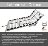 Polsterbett Cambria ohne Fußteil