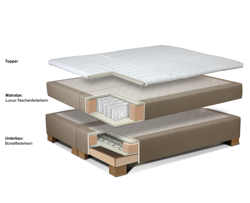 Boxspringbett Luzern