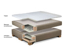Boxspringbett Luzern