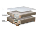 Boxspringbett Johannesburg mit Fußteil